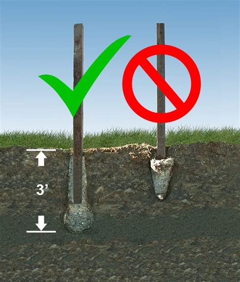 hole übersetzung|hole in the fence meaning.